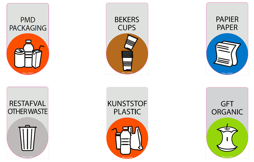Stickervel webshop